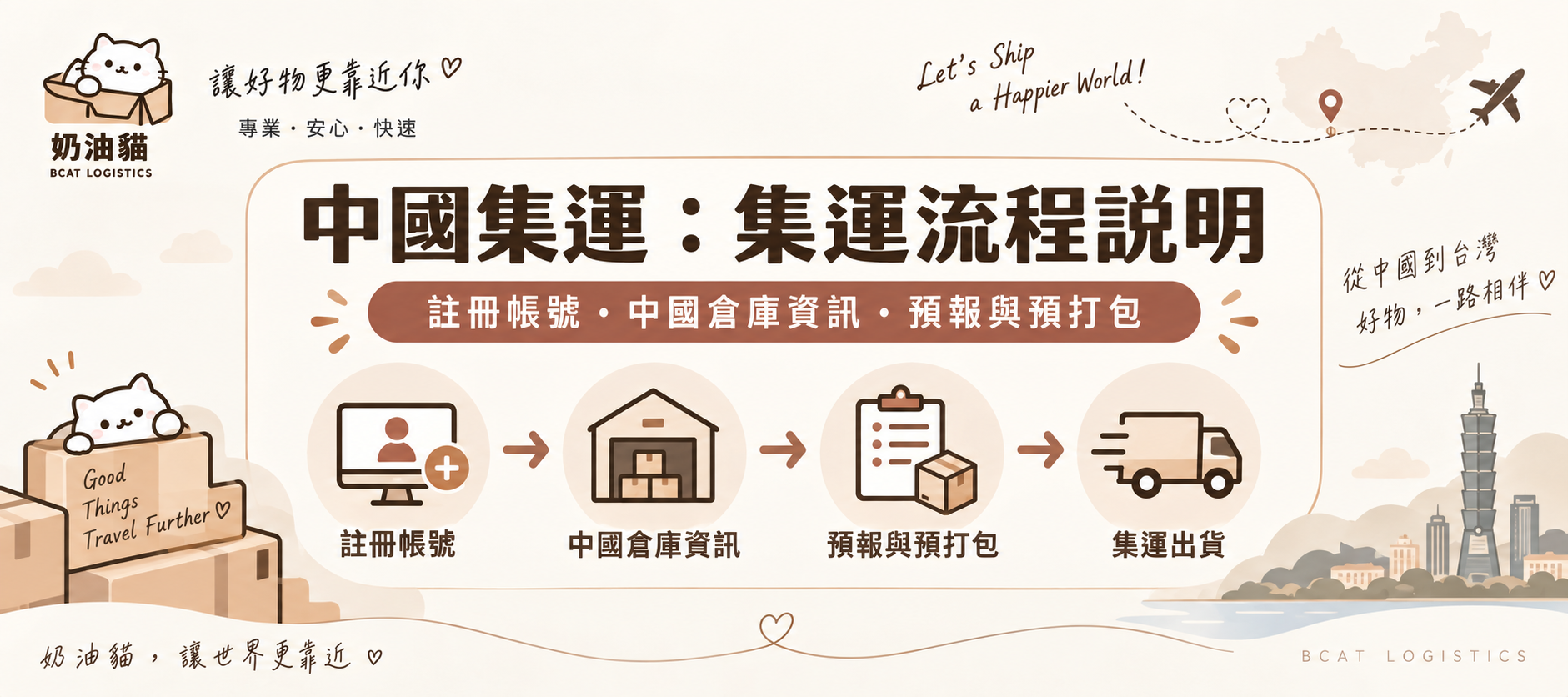 中國集運：如何使用奶油貓集運工具？